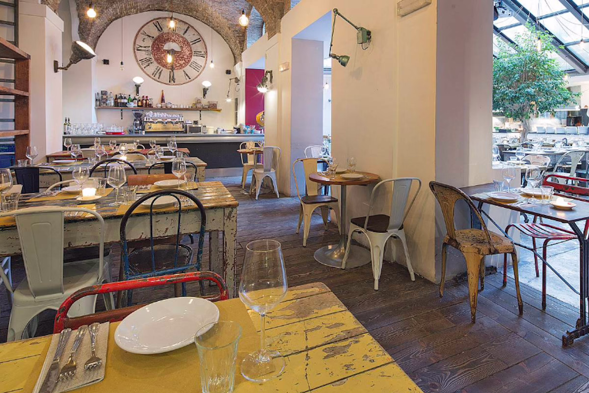 bardelfico Rome City Guide