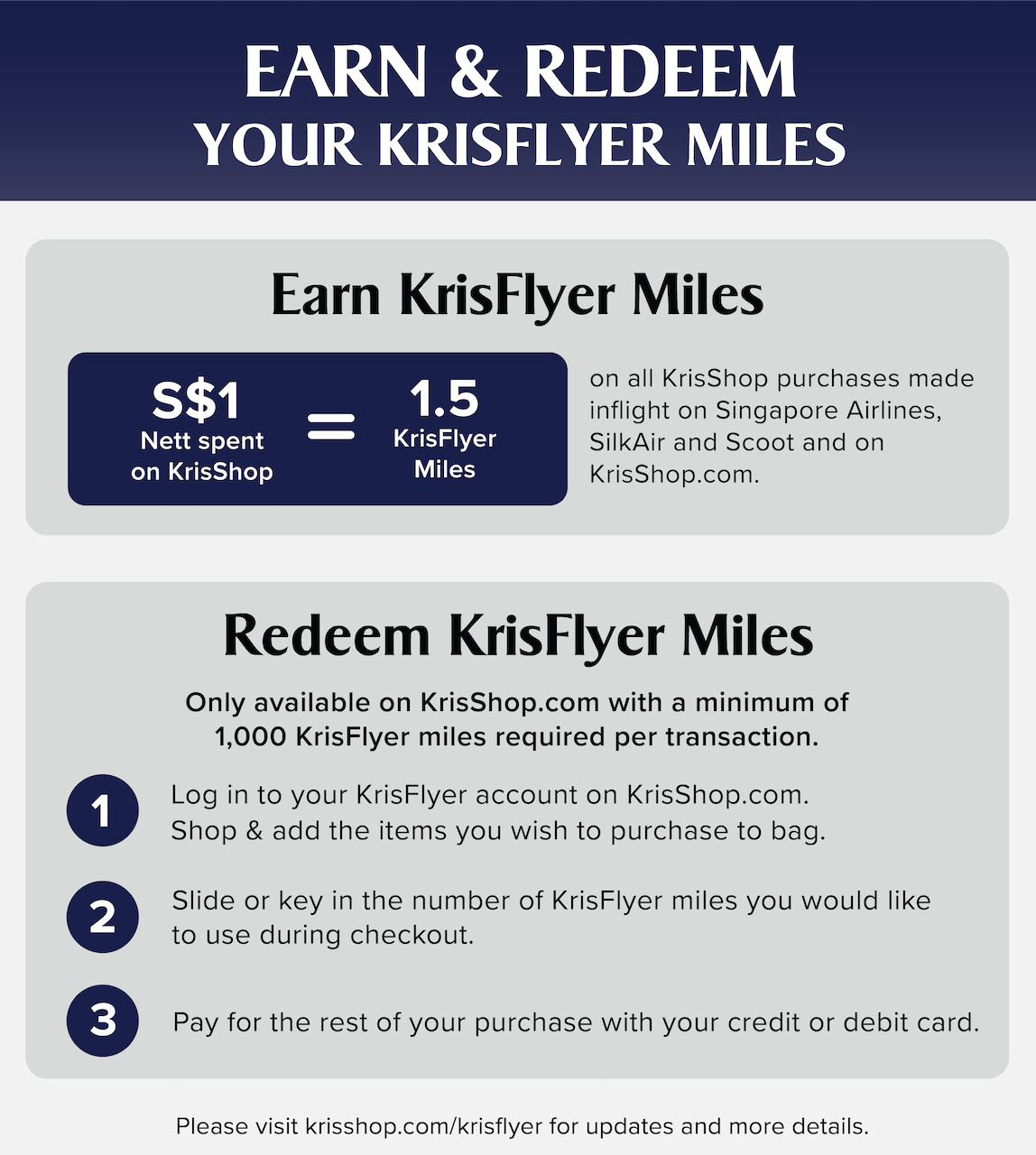 KrisShop delivery
